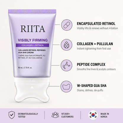 Korean Collagen Retinol GuaSha Lifting Cream