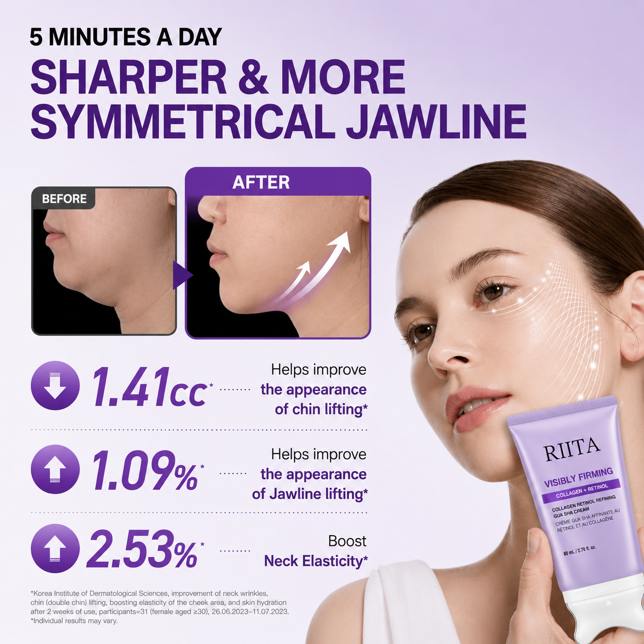 Korean Collagen Retinol GuaSha Lifting Cream