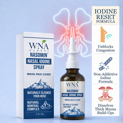 Nasomin Sinus Relief Spray