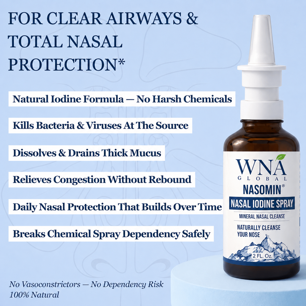 Nasomin Sinus Relief Spray