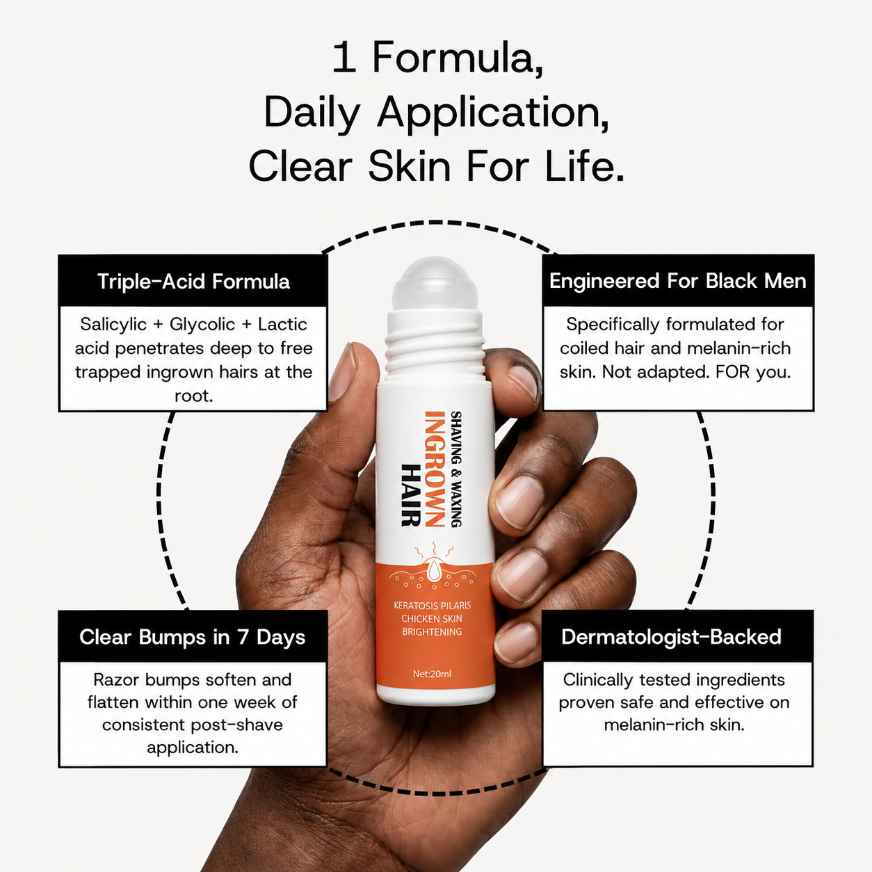 Post-Shave Ingrown Hair Serum