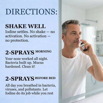 Nasomin Sinus Relief Spray